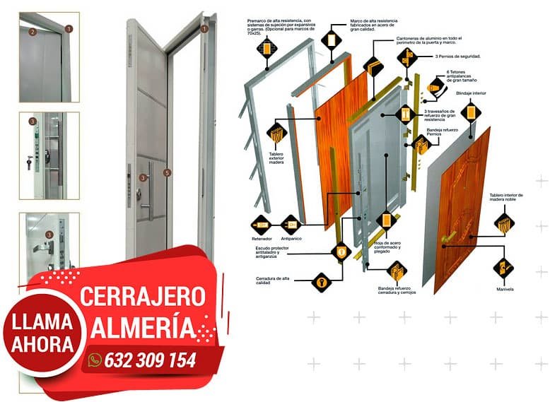 Cerrajero Almerimar. Mejor cerrajero en Almerimar. Instalar puerta blindada, acorazada.