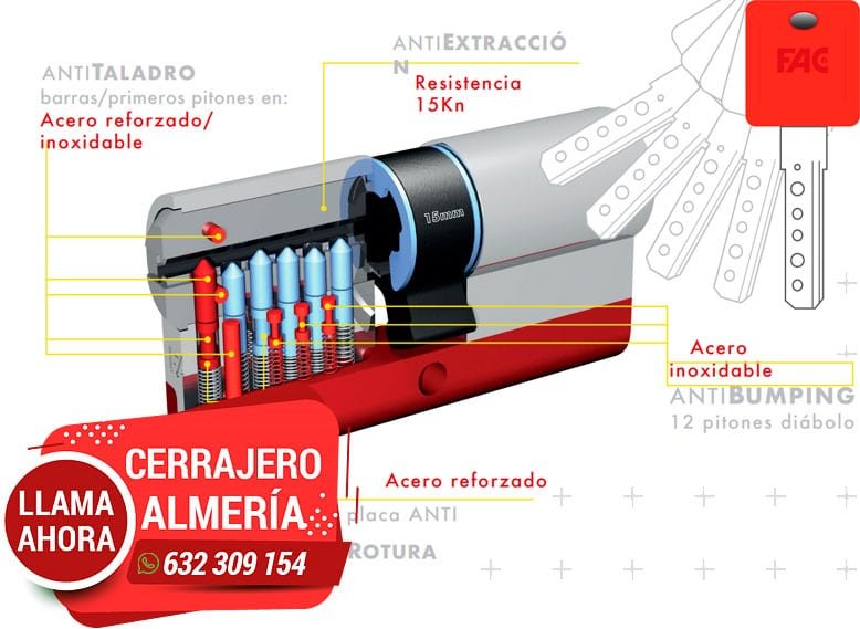 Cerrajero en Vera para instalar cerraduras anti okupas y anti robos.